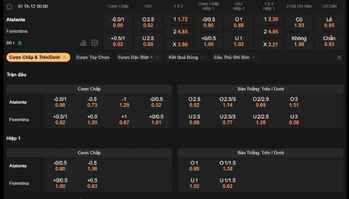 Chuyên gia dự đoán kèo Atalanta vs Fiorentina