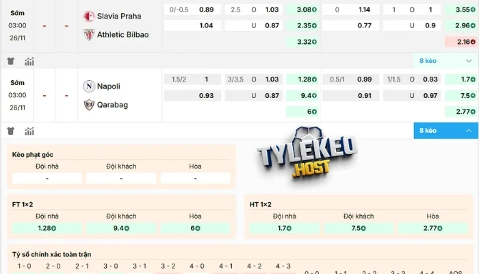 Dự đoán kèo trận Napoli vs Qarabag