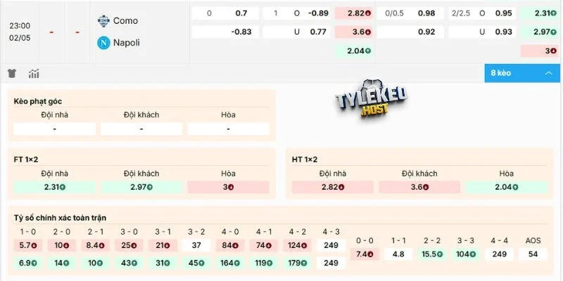 Phân tích kèo Como vs Napoli