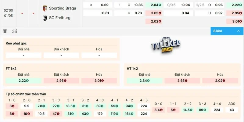 Soi kèo Sporting Braga vs Freiburg