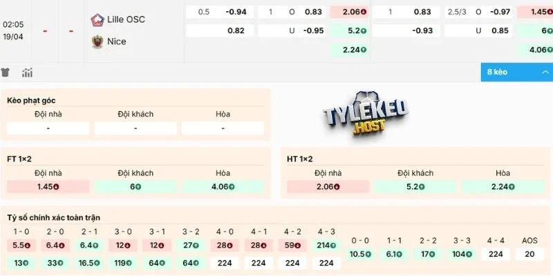 Nhận định soi kèo Lille vs Nice