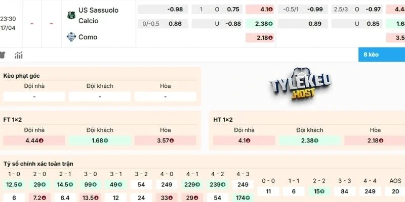 Soi kèo trận đấu Sassuolo vs Como