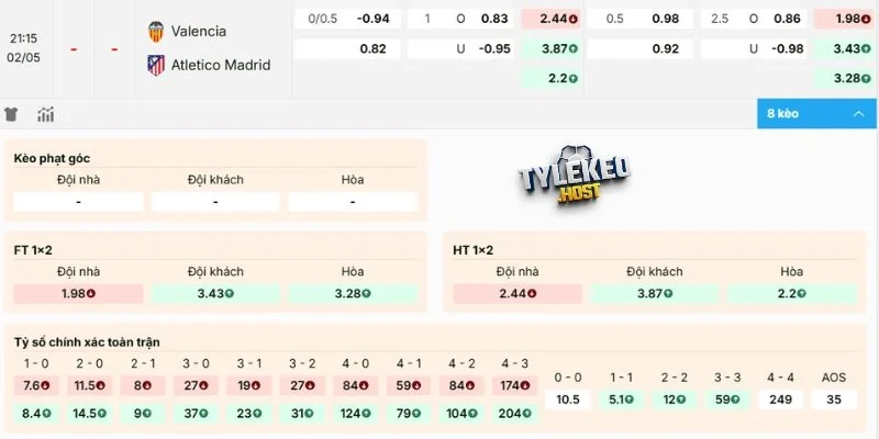 Dự đoán kèo Valencia vs Atlético de Madrid